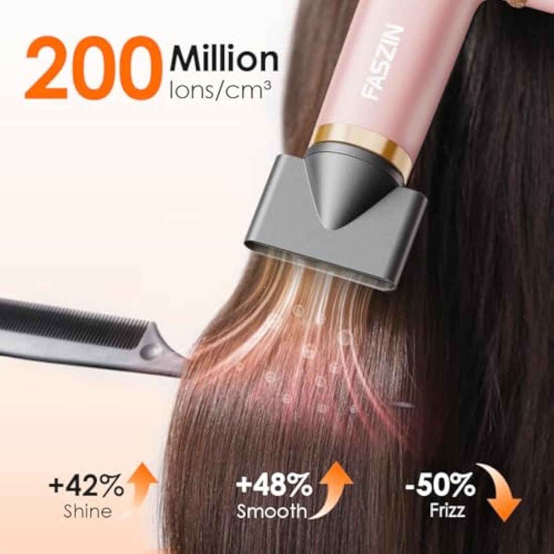 Faszin Hair Dryer, Lightweight Hairdryer with 110,000 RPM High Speed Motor for Fast Drying, 200 Million Ionic Hairdryers for Women & Men, Low Noise Hair Dryers, with 3 Magnetic Nozzle (Pink)