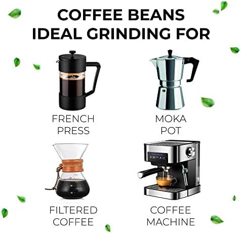 Grano Milano Ground Coffee 750g, Intenso Arabica and Robusta, Dark Roast Intensity 5/5 Extra Strong Coffee, Made in Italy