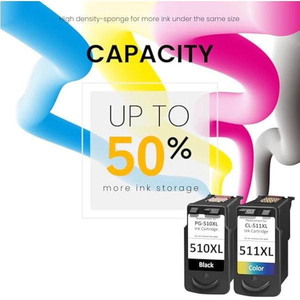 510 511 Ink Cartridges, PG-510 Black CL-511 Colour Replacement for Canon 510 and 511 Ink Cartridges, Printer Ink 510 511 XL Compatible with Canon Pixma MP480 MP250 MX410 MP495 MP280 MP490