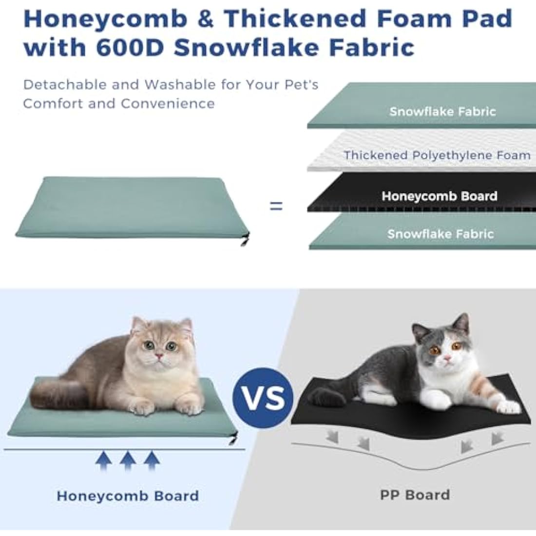 Apollo Walker Cat Carrier and Dog Carrier, for Large and Small Cat Pets (2-15 kg), Breathable Mesh Pet Carrier, Ideal for Hiking, Travel, and Outdoor Activities (Blue)