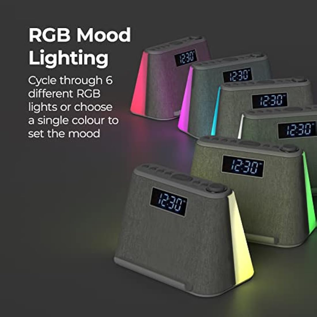 i-box Alarm Clocks Bedside, Alarm Clock with Wireless Charging, Bluetooth Speaker, FM Radio, Qi Wireless Charger, White Noise Machine, Night Light/Mood Light, USB Port, Dimmable, Non Ticking