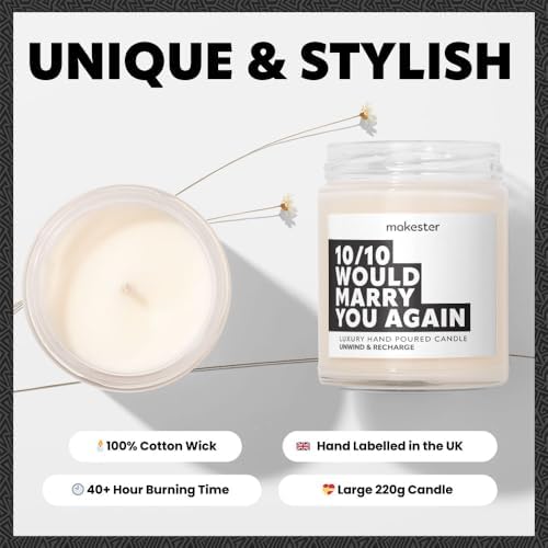 Funny Anniversary Candle Gifts - Luxury Soy Wax - Vanilla, Jasmine, Sugared Almond - Makester