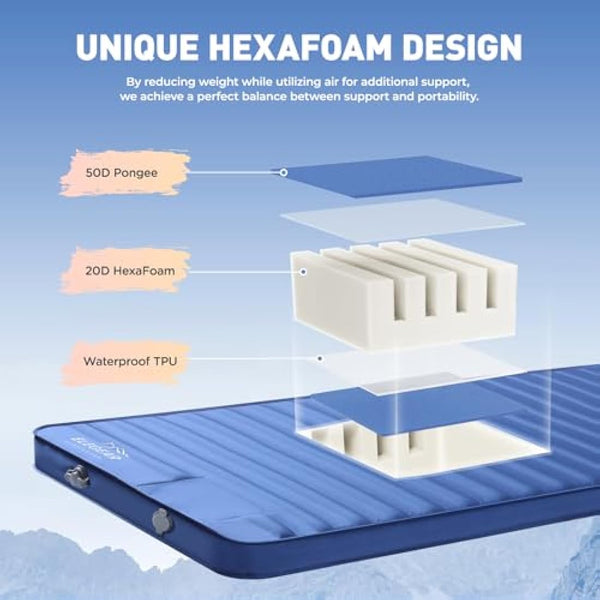 Elegear Self Inflating Foam Camping Mat, Memory Foam Camping Mattress, Inflatable Sleeping Mat Pad with Foot Pump, Portable Air Mattress for Outdoor Backpacking Hiking Travel