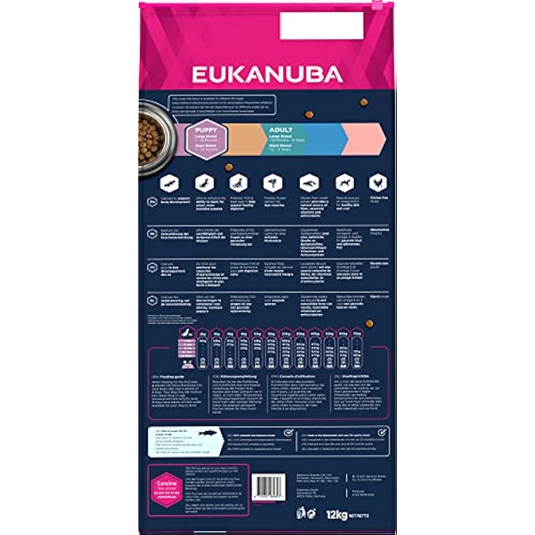 Eukanuba Grain Free Complete Dry Dog Food for Puppy Large and Giant Breeds with Ocean Fish 12 kg