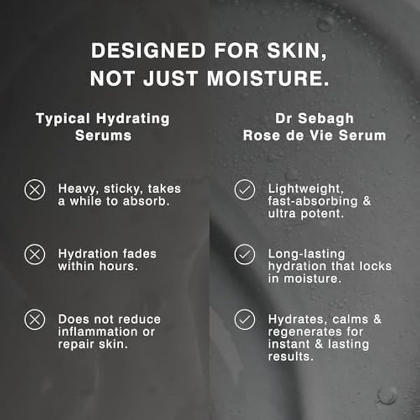 Dr Sebagh Rose de Vie Serum - 30 ml | Award-Winning Nourishing Anti-Aging Formula | Suitable for Dry, Mature, or Sensitive Skin | Designed to Soothe Redness & Irritation | Regenerating & Invigorating