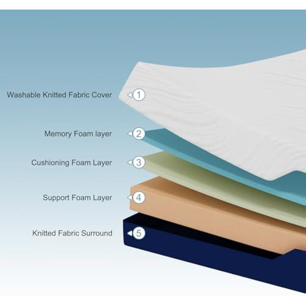 Hiimgo Super King Mattress (180x200x25cm) – 25cm Medium Firm Memory Foam Mattress with Carved Knitted Cover for Pressure & Back Pain Relief