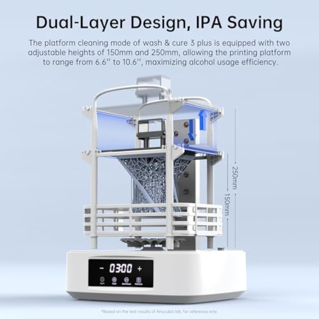 ANYCUBIC 3D Printer Wash and Cure 3 Plus, Larger 2 in 1 Wash Cure Machine for ANYCUBIC Photon Mono 6Ks Mars with Gooseneck Lights, IPA-Saving & Efficient Curing, Washing Size 8.97” x 5.04” x 10.24”