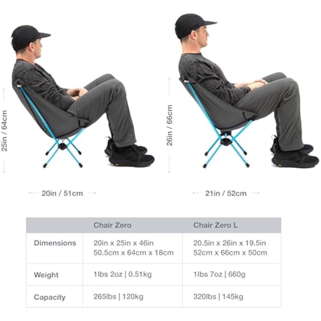 Helinox Chair Zero Ultralight Compact Large Camping Chair Grey, 0.63kg Outdoor Chairs, Folding Chairs for Outside, Hiking, Backpacking, Camping, Adventures