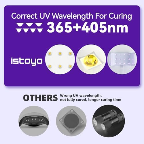 ISTOYO Two-Sided UV Light for Resin with Digital Display, Longer Time Setting(2m,3m,5m), Split Usagable, Large UV Lamp for Curing Resin Molds, Jewelry Making, DIY Craft