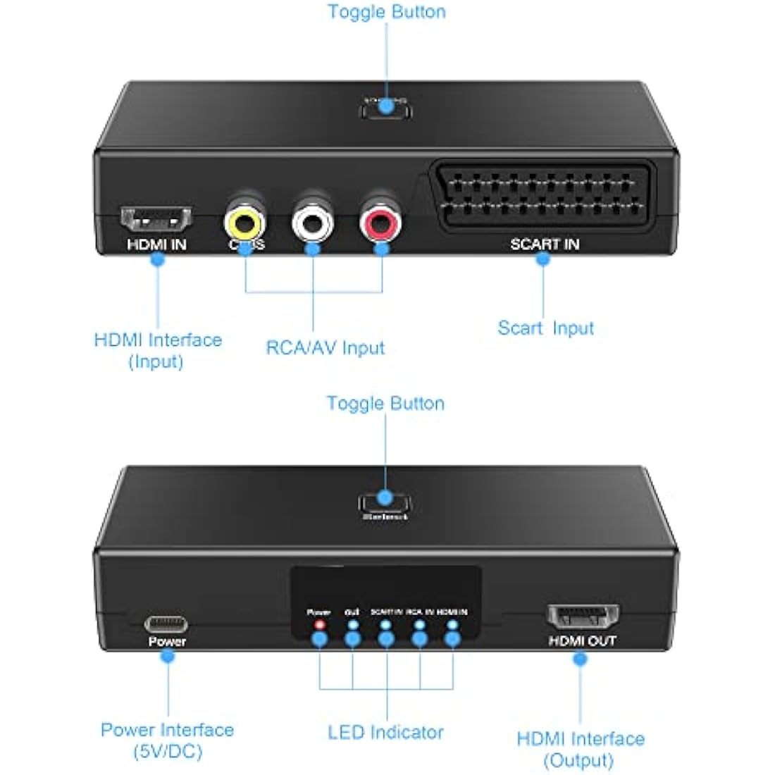 AIFHDAUF Scart to HDMI Converter,RCA to HDMI Converter, HDMI Switch 3 in 1 Video Audio Adapter with HDMI Cable Support HDTV PS5/4/3 DVD N64 Wii blu-player, Sky STB VHS VCR Game Consoles PC
