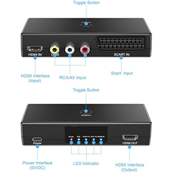 AIFHDAUF Scart to HDMI Converter,RCA to HDMI Converter, HDMI Switch 3 in 1 Video Audio Adapter with HDMI Cable Support HDTV PS5/4/3 DVD N64 Wii blu-player, Sky STB VHS VCR Game Consoles PC