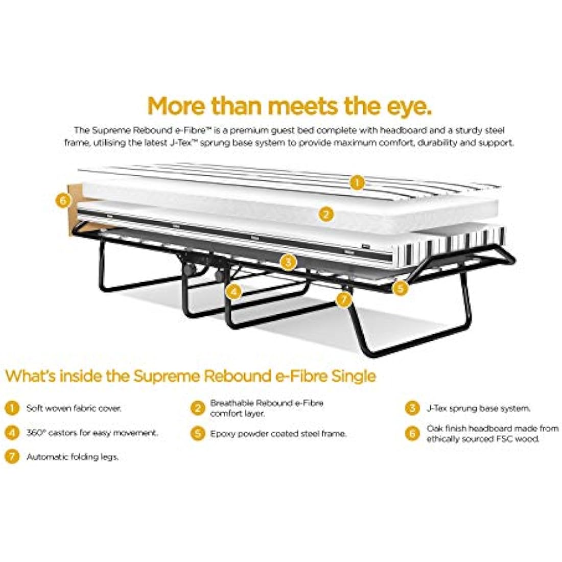 Jay-Be Supreme Automatic Folding Bed with Rebound e-Fibre Mattress - Single