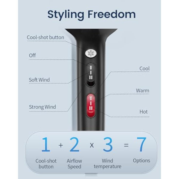 HappyGoo Hair Dryer Professional Ionic Hairdryer Fast Drying Salon with 2 Speed 3 Heat Setting, Cool Button, with Diffuser, Nozzle, Concentrator Comb for Women Man