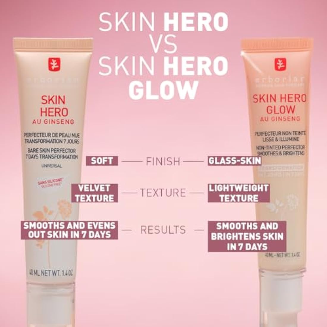 Erborian - Skin Hero Glow - Non-Tinted Skin Perfector + 7-Day Radiance Booster - Glass Skin Effect - Lightweight Texture - Korean Skincare - 40 ml