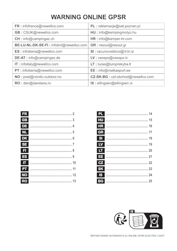Coleman LED Lantern Batteryguard Lumens, Super Bright High Power Cree Led Lamp, Portable Compact Camping Light Lantern