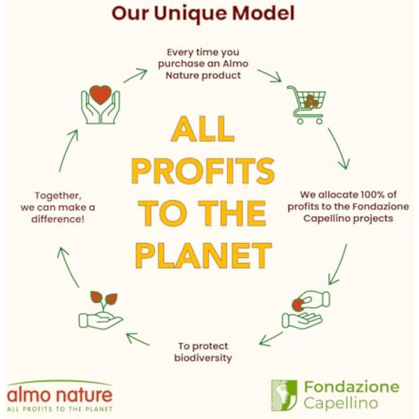 Almo Nature HFC Natural - Wet Cat Food for Cats - Tuna and Shrimps - Gluten-Free, Grain-Free, Human-Grade, Monoproteic - 70g (Pack of 24)