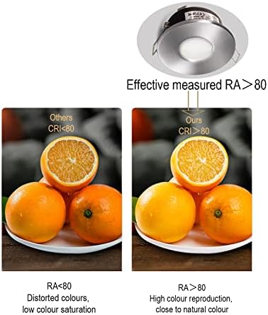 4xSweier LED IP65 Waterproof Recessed Spotlight with GU10 Base for Bathroom and Kitchen Spotlight, 5W Warm White 3000K 450LM Ceiling Downlight, Not Dimmable