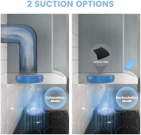 COMFEE' 60 cm Visor Cooker Hood SLIF17SS-60 LED Under Cabinet Hood Wall Mounted Extractor Fan Kitchen 600 mm Top Vented Range Hood - Stainless Steel