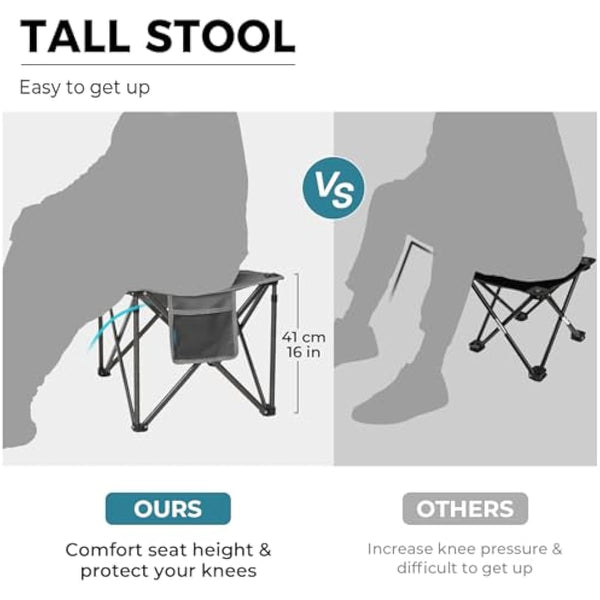 FUNDANGO Oversized Camping Stool with cushion, 18.1 Inch footstool 400 Lbs Heavy Duty Padded Collapsible folding stool Portable Foldable seat for Outdoor Garden Fishing Hiking with Carry Bag (Grey)