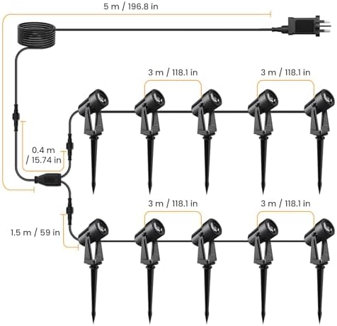 Svater Garden Spotlights Mains Powered, 32m 10-in-1 LED Landscape Lights 2W Warm White 3000K 27V IP65 Waterproof Outdoor Garden Lights Pathway Lighting for Lawn Yard, Patio,Driveway,Party