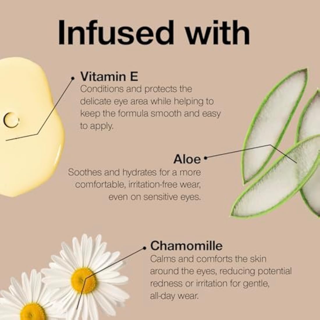 Palladio Waterproof Automatic Eyeliner 01 Pure Black 21 g