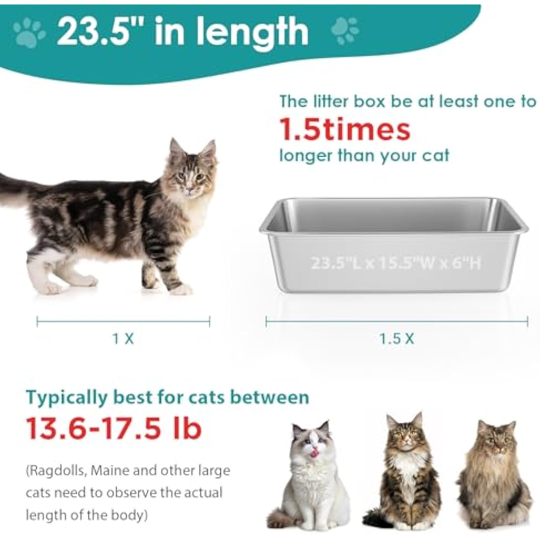 Stainless Steel Cat Litter Box, Large Metal Litter Tray for Cats Rabbits, Never Absorb Odors, Stain Free, Rustproof, Non Stick Smooth Surface, Anti-Slip Rubber Bottom, Easy to Clean, 23.5"Lx15.5"Wx6"H