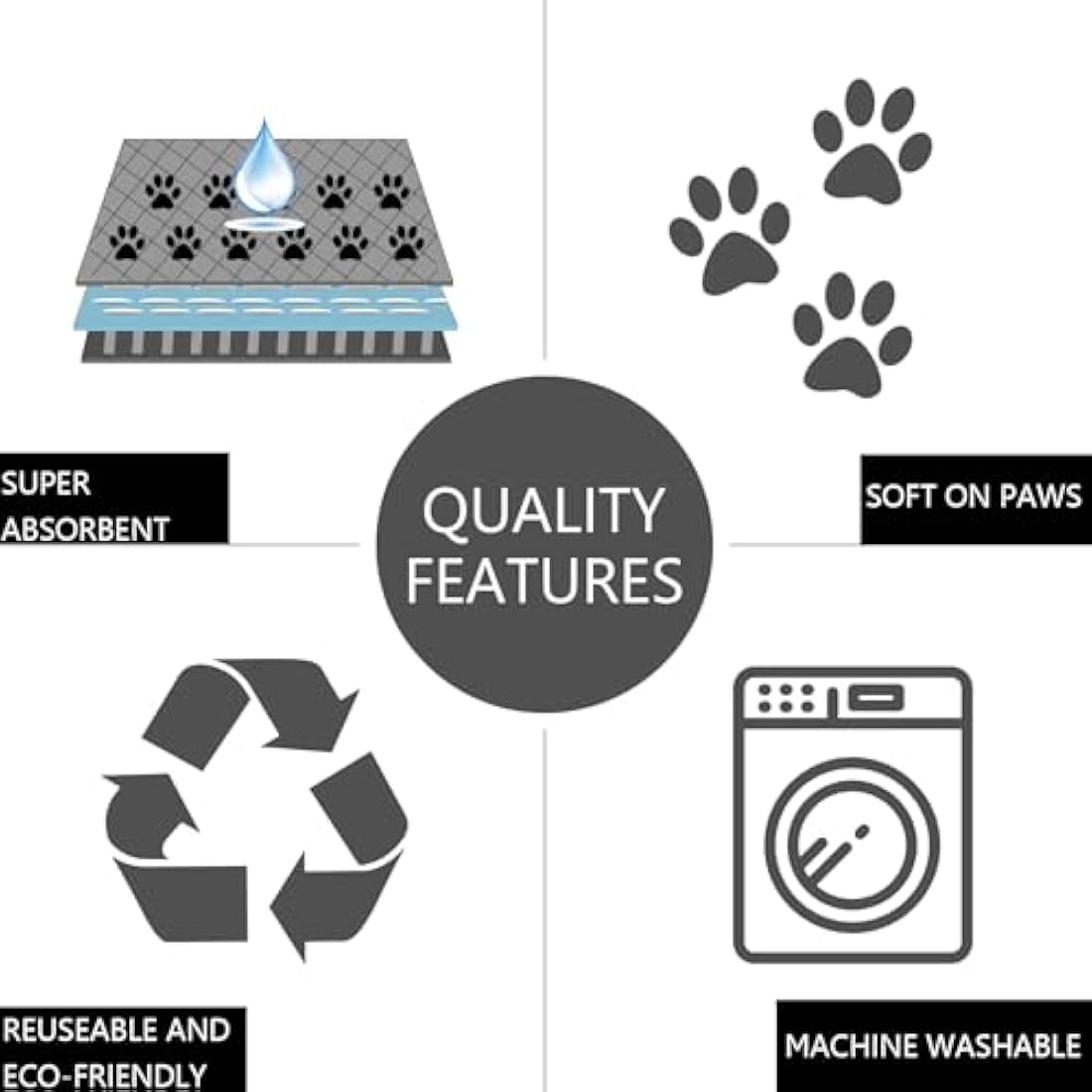 Heavy Absorbent Washable Pee Pads for Dogs 152x152 cm Reusable Puppy Pads, Waterproof Whelping Pads Dog Pen Mat, Pet Potty Training Pad for Bunny