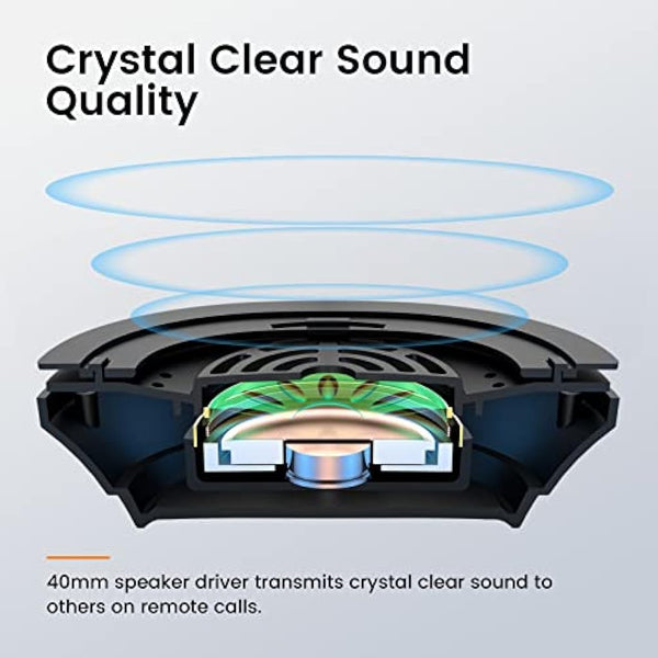 EKSA H2 USB Headset with Microphone for PC Laptop, Computer Headsets with Noise Canceling Mic, Audio Control & Busy Light, Wired Office Headset for Business/Call Center/Zoom/Teams