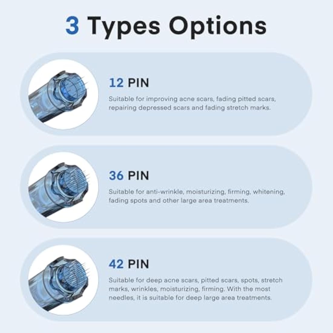M8S Needles 12 Pin, 20 Pcs Dr.pen Replacement Cartridges for Microneedling Pen M8S/A8S/A9, 20 Pcs/Pack