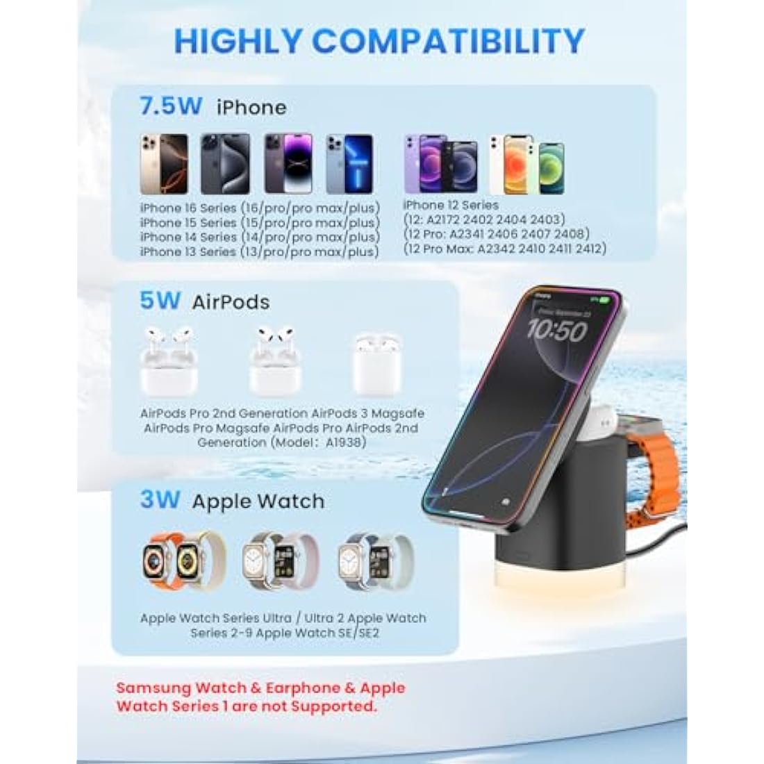 JoyGeek 3-in-1 Charger Stand for Magsafe, Foldable Wireless Charging Station with Night Lights, Magnetic Charger Dock for iPhone 16/15/14/13/12 Pro/Max, AirPods 4-2, Apple Watch 2-10/Ultra (Black)