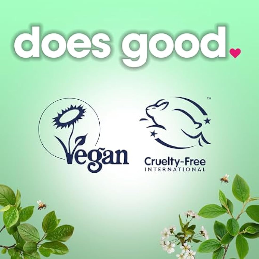 EcoZone Ultra Concentrated Biological Laundry Liquid, Bio Detergent, Washing Machine Powerful Clothing Stain Removal & Cleaning, Natural Vegan, Non Toxic, Eco Friendly, Gentle on Skin, 166 washes (5L)