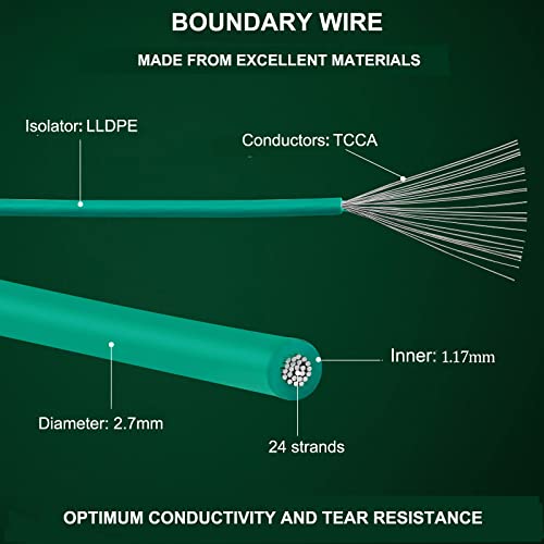 250m Boundary Cable for Robotic Lawnmower - Headley Tools Boundary Wire+50x Pegs+10x Connectors+9x Titanium Blades Accessory Set for Search Cable,
