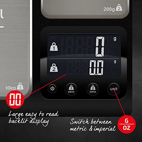 Heston Blumenthal Precision by Salter 1049A HBBKDR Digital Kitchen Scale  Dual Electronic Baking Scale, Large 10kg Platform, Small 200g Precision