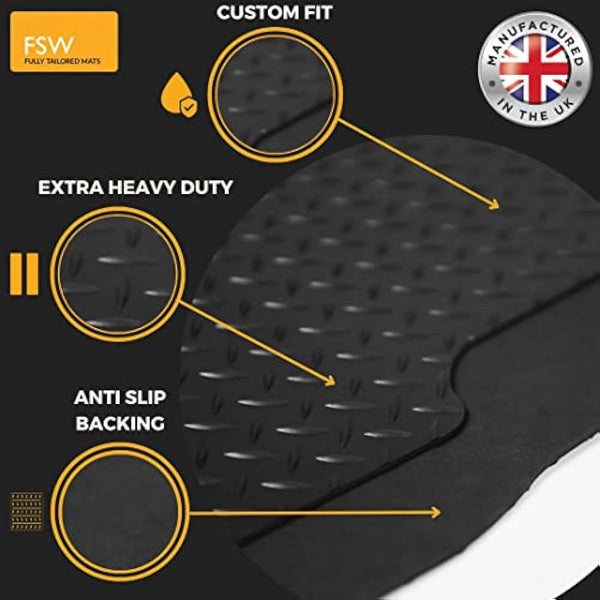 FSW - Ford Transit Custom Van Manual 2024-On Tailored Van Front Floor Mats - 5mm EXTRA Heavy Duty Rubber Waterproof - Anti Slip Van Floor Mat, Anti Slip Backing - 1Pc Rubber Van Floor Mat