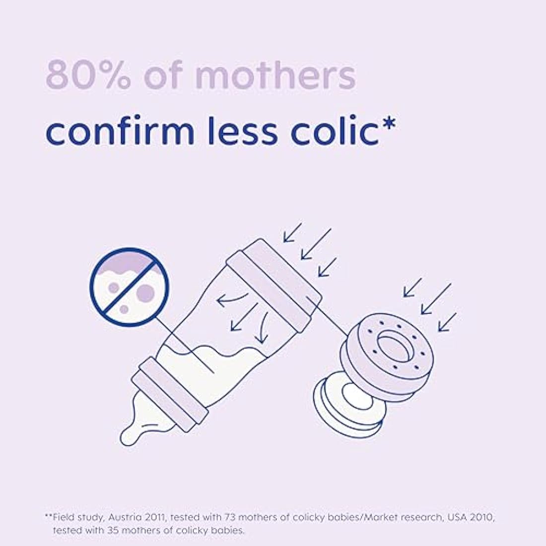 MAM Easy Start Anti-Colic Baby Bottles | 3 Pack (3 x 160ml) | Self-Sterilising Baby Milk Bottle | Slow Flow MAM Teats Size 1 | Newborn Essentials | Beige (Various Designs)