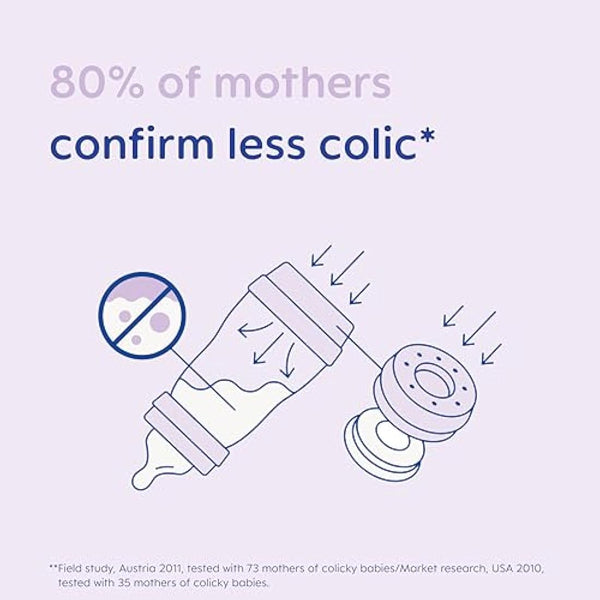 MAM Easy Start Anti-Colic Baby Bottles | 3 Pack (3 x 160ml) | Self-Sterilising Baby Milk Bottle | Slow Flow MAM Teats Size 1 | Newborn Essentials | Beige (Various Designs)