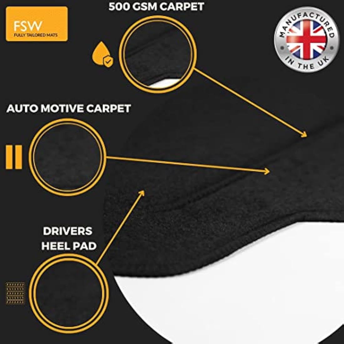 FSW - Compatible with Ssangyong Rexton 2017 On, Tailored Car Floor Mats - Black Carpet - Anti Slip Mat - Non Slip Car Floor Mat - Granulated Backing - 3 Piece Set - Floor Mat Only - Black Trimming