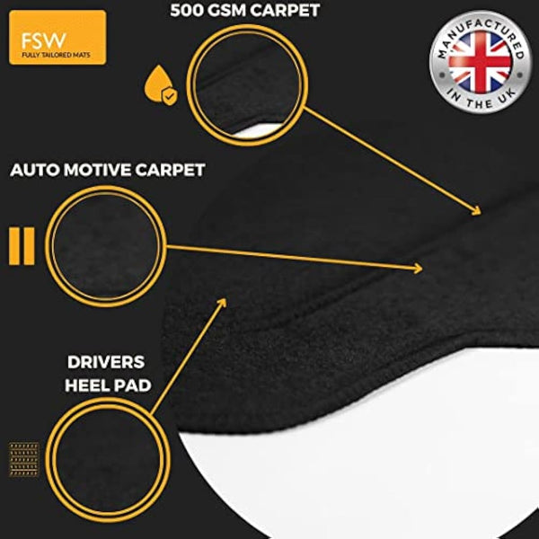 FSW - Car Floor Mats Fit Volkswagen Golf MK6 2008-2012 - Tailored Mats - Black Carpet - Anti Slip Mat - Non Slip Car Floor Mat, Fitted With Clips & Granulated Backing - 4 Pc Floor Mat Only