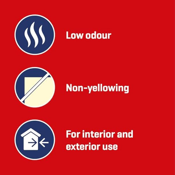 Johnstone's - Wood & Metal Paint - Gloss Finish - Signal Red - 750ml - Water Based - Non Drip & Quick Drying - Radiator Paint - Low Odour - Dry in 1-2 Hours - 8m2 Coverage per Litre