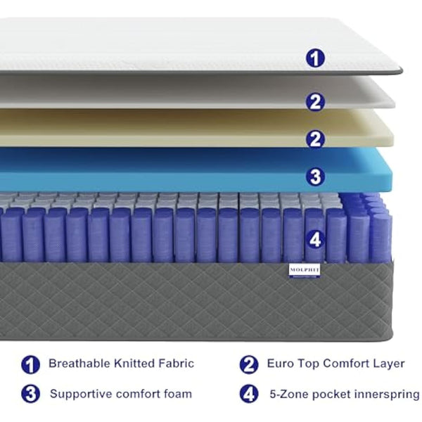 MOLPHIT 10 Inch Small Double Mattress, 7-Zone Hybrid Small Double Bed Mattresses, Memory Foam Mattress with Pocket Sprung with Medium Firm for Body Support & Pressure Relief - 120x190x25cm