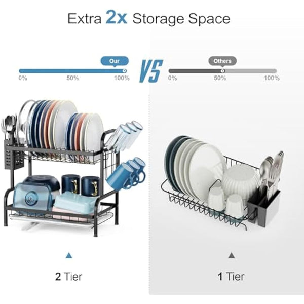 iSPECLE 2 Tier Dish Drainer Rack - Rustproof Dish Drying Rack with Automatic Drainage, Dish Rack with Drainboard and Cup Holder, Large Capacity Draining Board Rack for Kitchen Worktop, Black