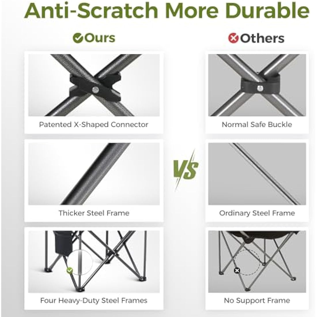 ALPHA CAMP Camping Chairs for Adults Heavy Duty Camping Chair Up to 200 kg Folding Camp Chair with Cup Holder and Cooler Bag for Outdoor Picnic Fishing, Lightweight and Portable, Black