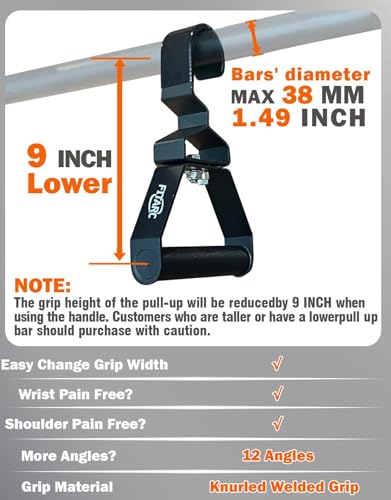 Fitarc Pull Up & Lat Pull Down Grip, 12-Level Adjustable, Wrist-Friendly Deadlift Handle, 2pcs, Patented