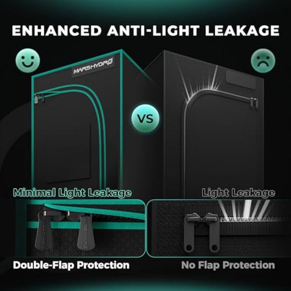 MARSHYDRO 120X60X180 CM Reflective Mylar Hydroponic Grow Tent Hydro Box Lightproof and Waterproof for Indoor Plant Growing