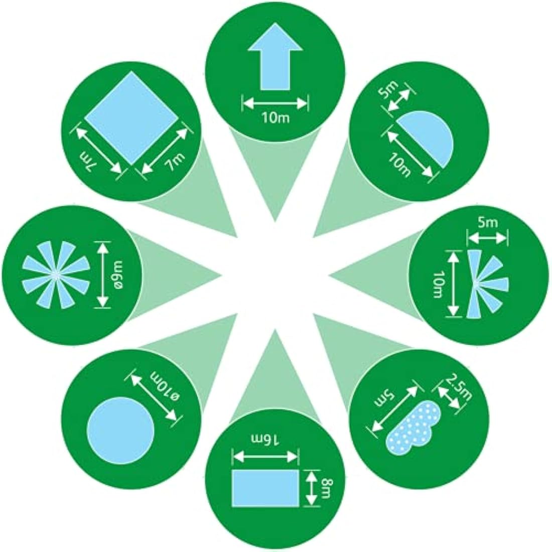 HOZELOCK - Sprinkler Rotating 79 m² : Small-area Base-mounted Spray Sprinkler (ø 10m), Ideal for Small Gardens: 8 Spray Patterns [2515P0000]