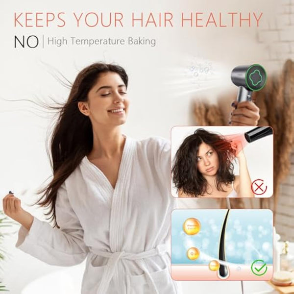 Hair Dryer, IMMOSO 1600W Fast-Drying Blow Dryer 110,000 RPM Brushless High-Speed Motor, Low Noise Thermo-Control with 200 Million Negative Ionic, Portable Hairdryer for Home/Gift, Gray