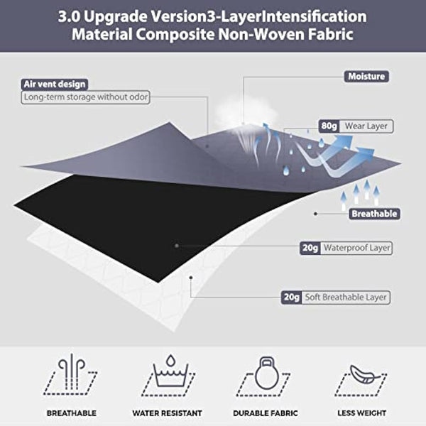 90L Storage Bags, 6Pack Large Capacity Clothes Storage Boxes with Lid and Zips, Foldable Clothes Packing Boxes with Reinforced Handle Breathable Thick Fabric for Comforters, Blankets, Bedding