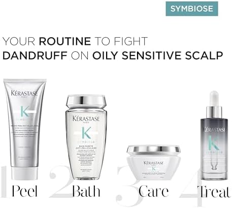 Kerastase Symbiose Mask Masque Hair 200ml