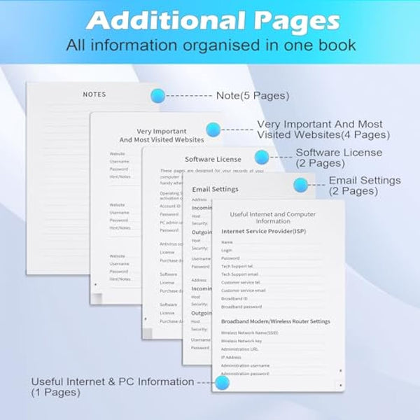 JIANTA Password Book Alphabetical with Tabs A-Z Index Hardback for Internet Website Address Contacts Password Organizer with Pen, Elastic Band, Inner Pocket (13cm x 19cm, Burgundy)