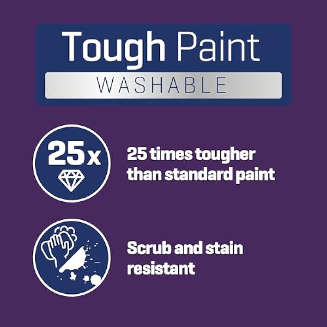 Johnstone's - Washable Paint - Pure Brilliant White - Matt Finish - Emulsion Paint - Highly Durable - Stain Resistant - Non Toxic & Low Odour - 12m2 Coverage per Litre - 2.5L